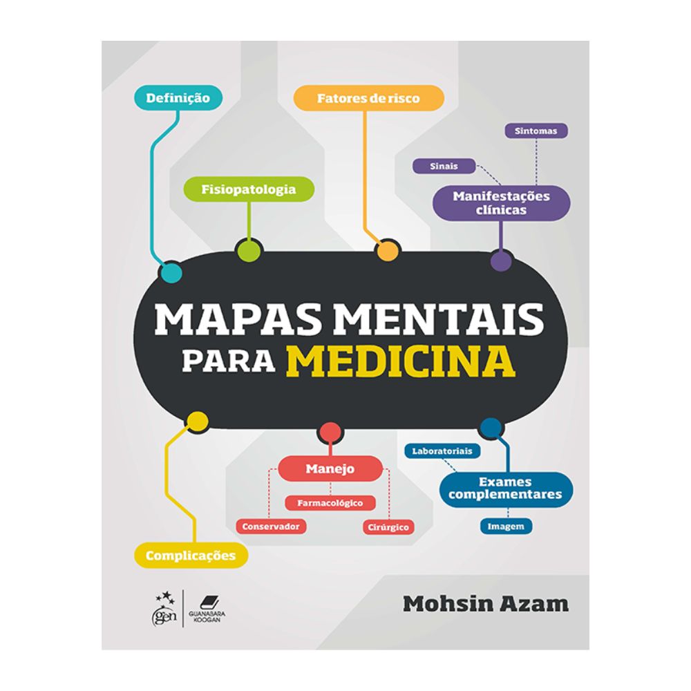 Mapas Mentais para Medicina