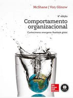 Comportamento organizacional