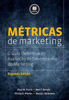 Métricas de Marketing