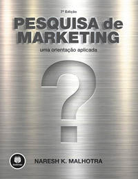 Pesquisa de Marketing