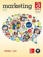 Marketing