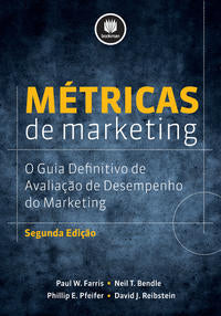 Métricas de Marketing