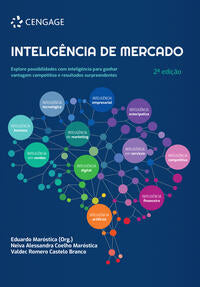 Inteligência de mercado